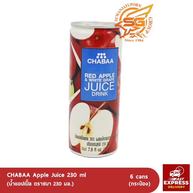 Suwanjatuporn Co.,LTD Since 1984