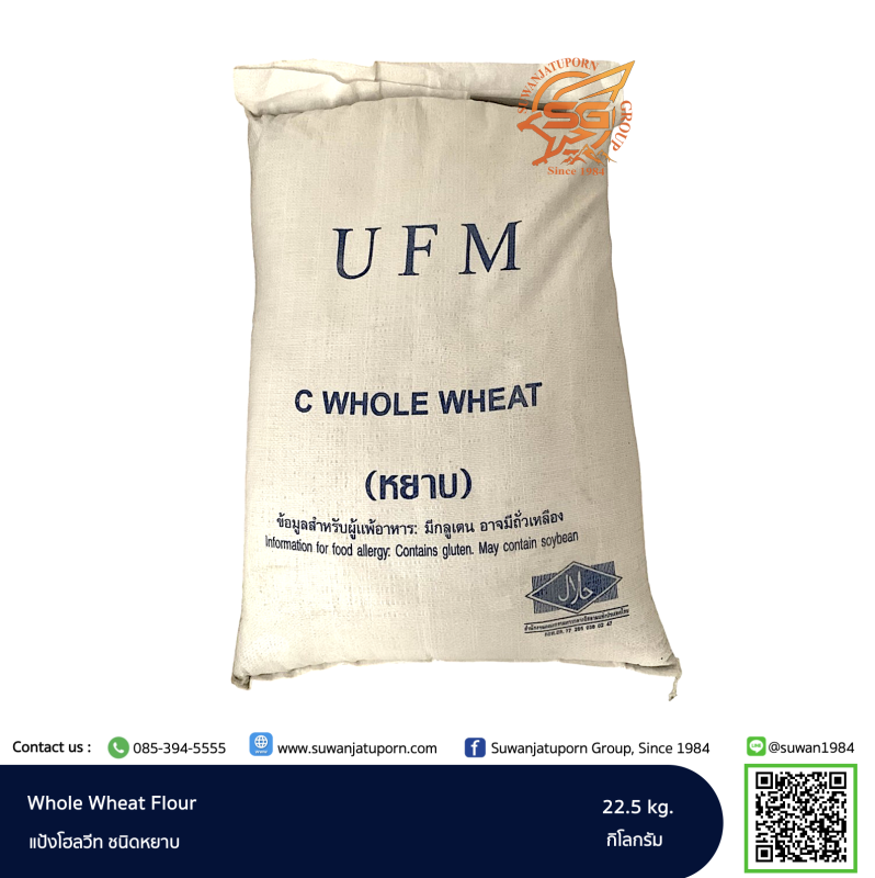 Suwanjatuporn Co.,LTD Since 1984