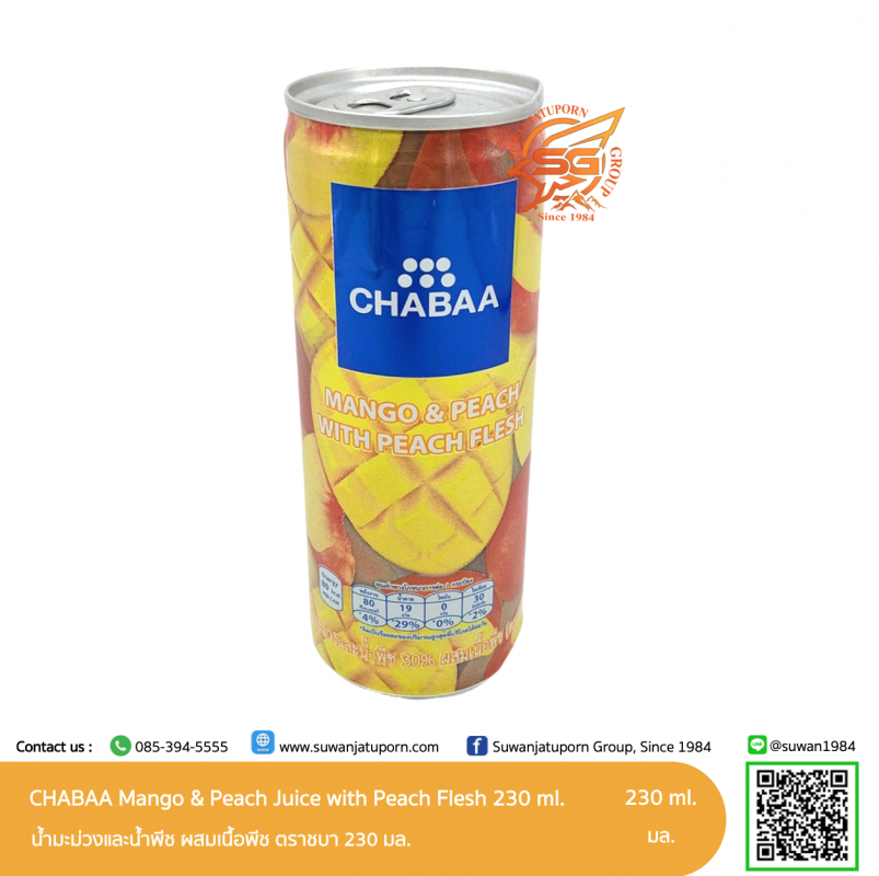 Suwanjatuporn Co.,LTD Since 1984