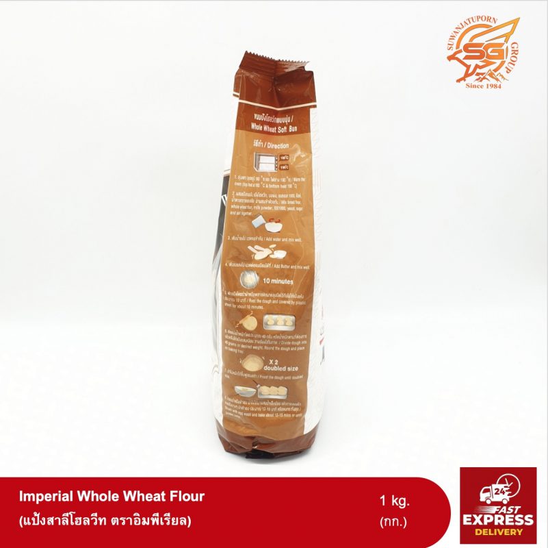 Suwanjatuporn Co.,LTD Since 1984