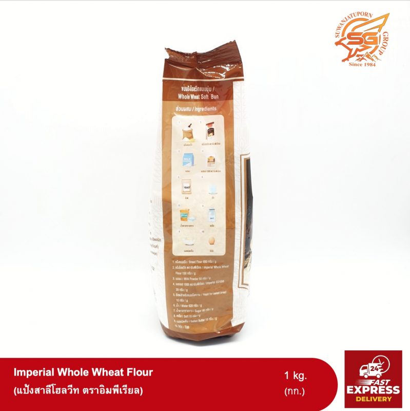 Suwanjatuporn Co.,LTD Since 1984