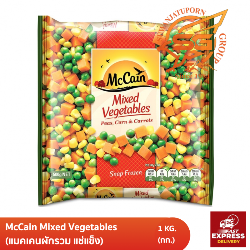 Suwanjatuporn Co.,LTD Since 1984