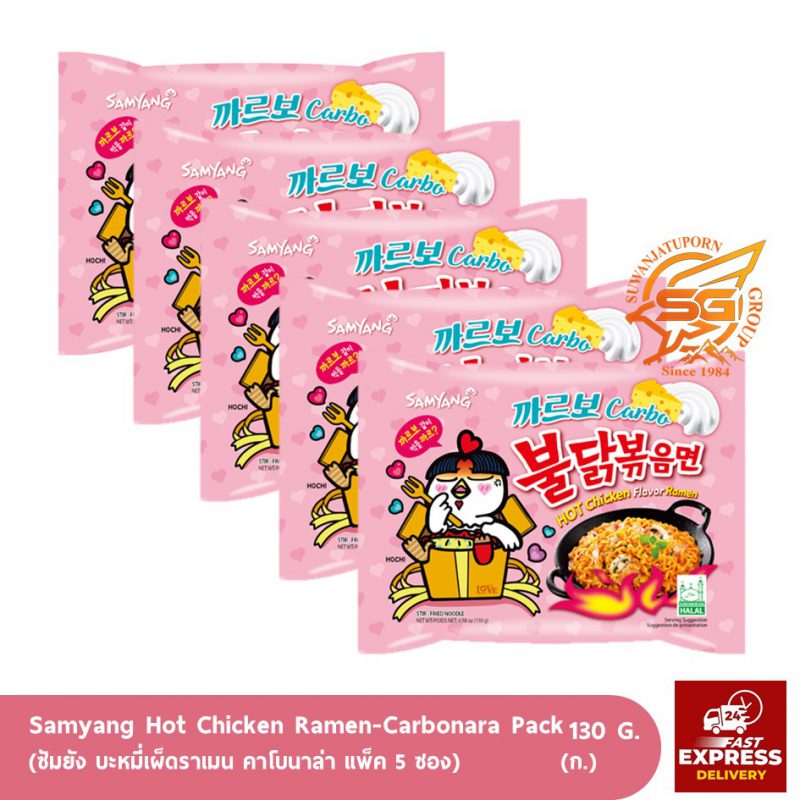 Suwanjatuporn Co.,LTD Since 1984