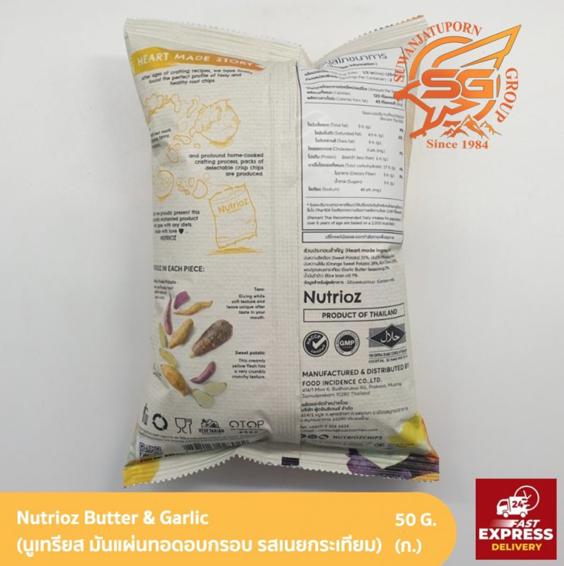 Suwanjatuporn Co.,LTD Since 1984