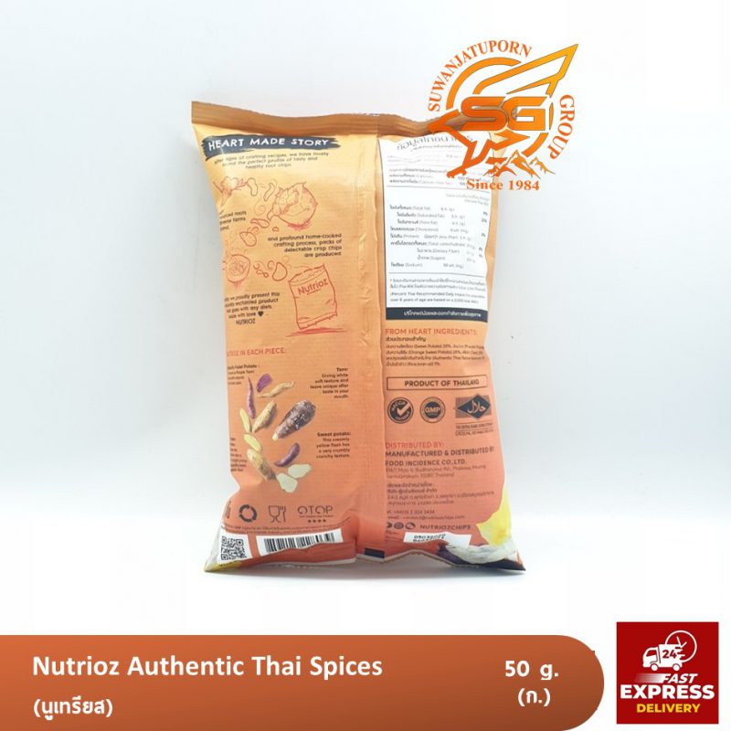 Suwanjatuporn Co.,LTD Since 1984