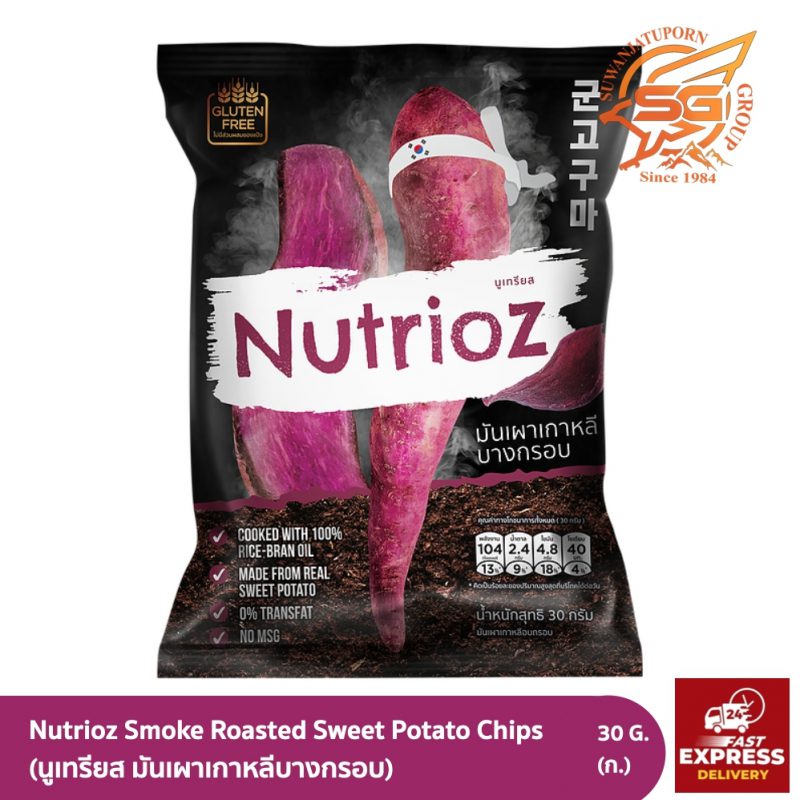 Suwanjatuporn Co.,LTD Since 1984