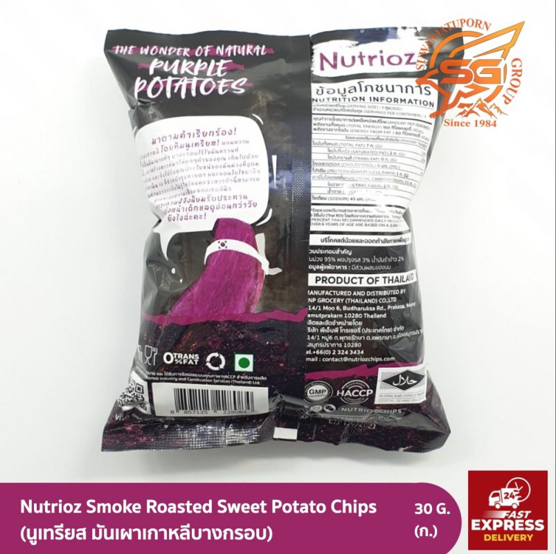 Suwanjatuporn Co.,LTD Since 1984