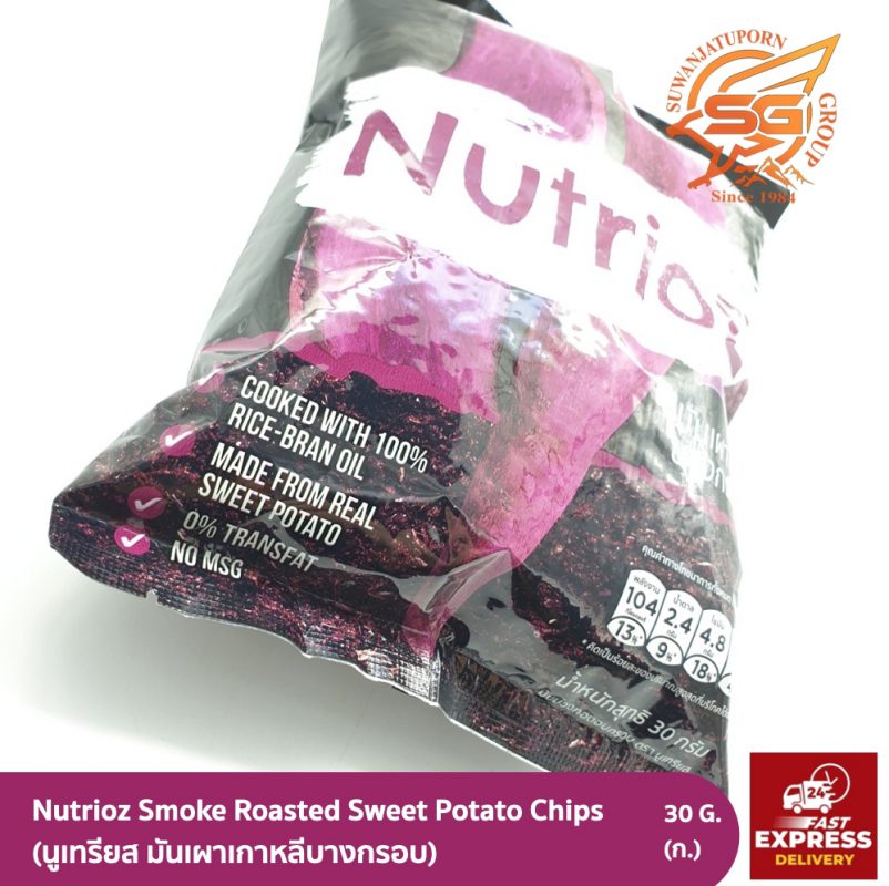 Suwanjatuporn Co.,LTD Since 1984