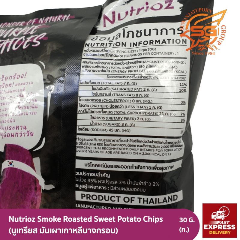 Suwanjatuporn Co.,LTD Since 1984