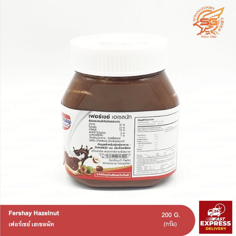 Suwanjatuporn Co.,LTD Since 1984