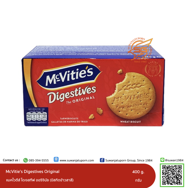 Suwanjatuporn Co.,LTD Since 1984