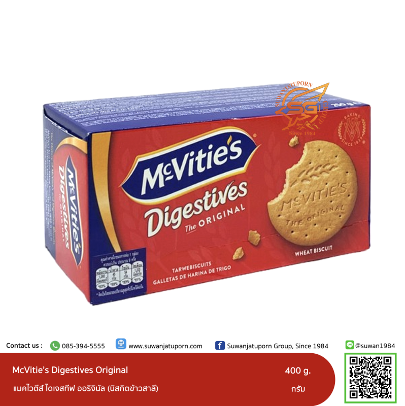 Suwanjatuporn Co.,LTD Since 1984